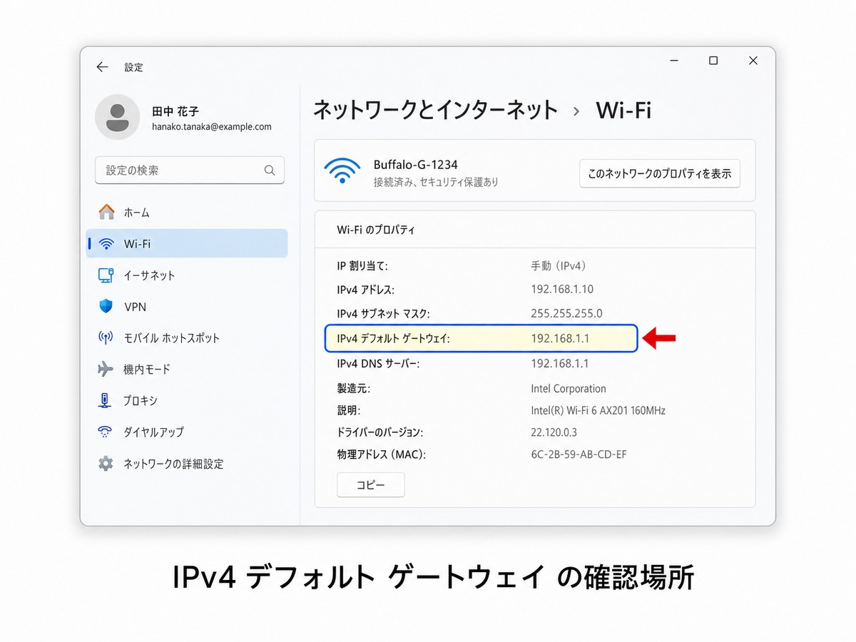 デフォルトゲートウェイの仕組みを示すWindows 11のネットワーク設定画面