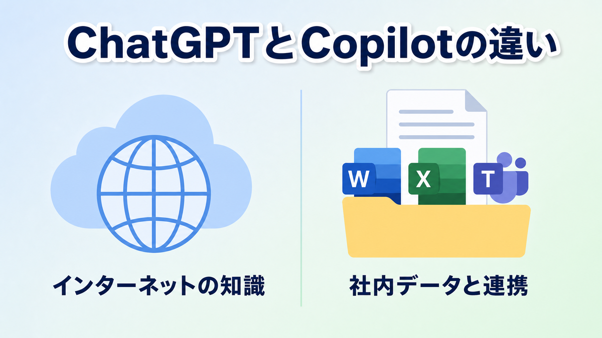 ChatGPTとCopilotの違いを解説する図解