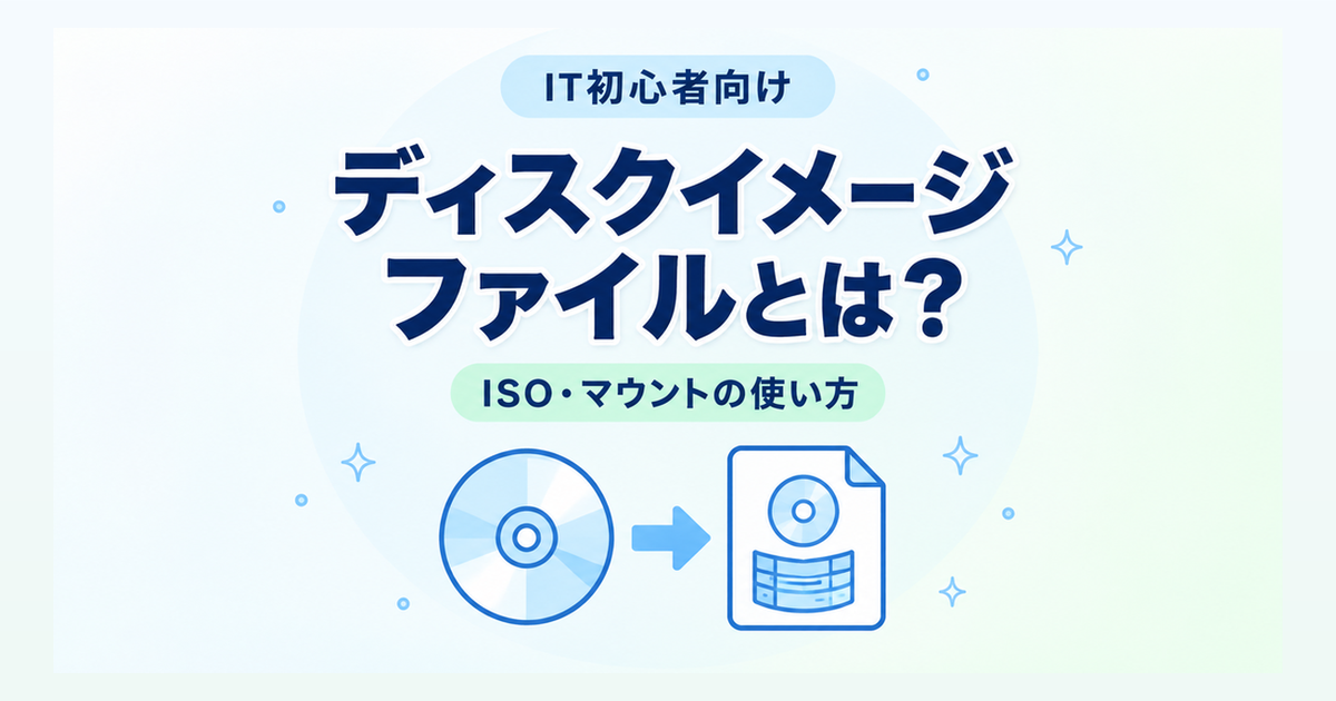 ディスクイメージファイルとは