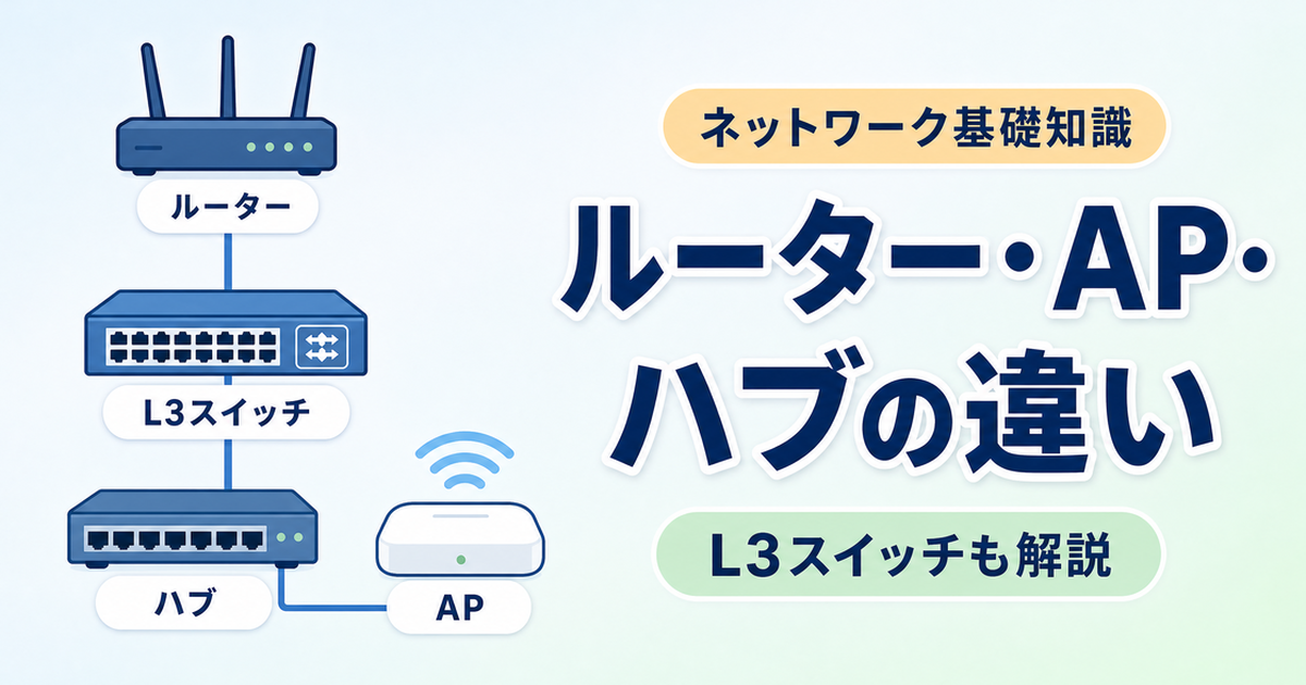 ルーターとアクセスポイント、ハブの違い