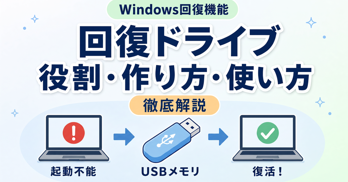 回復ドライブの役割と作り方
